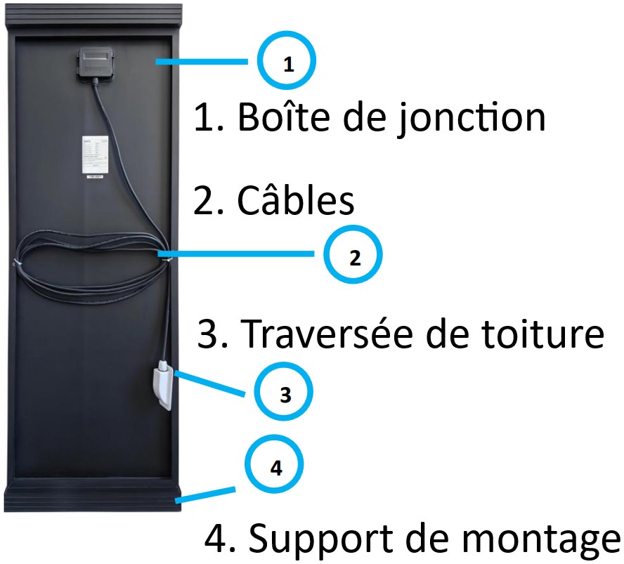 Vu arrière du panneau solaire MESTIC MSBC